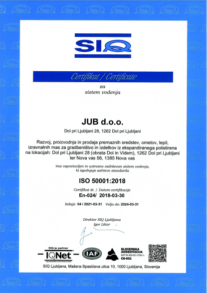 ISO 50001 2018