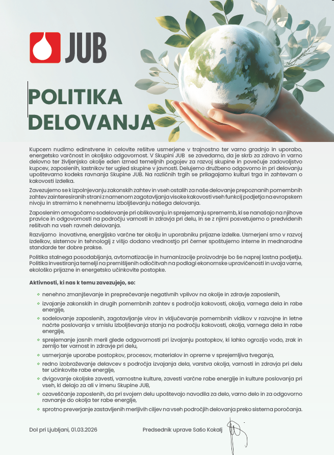 politika delovanja